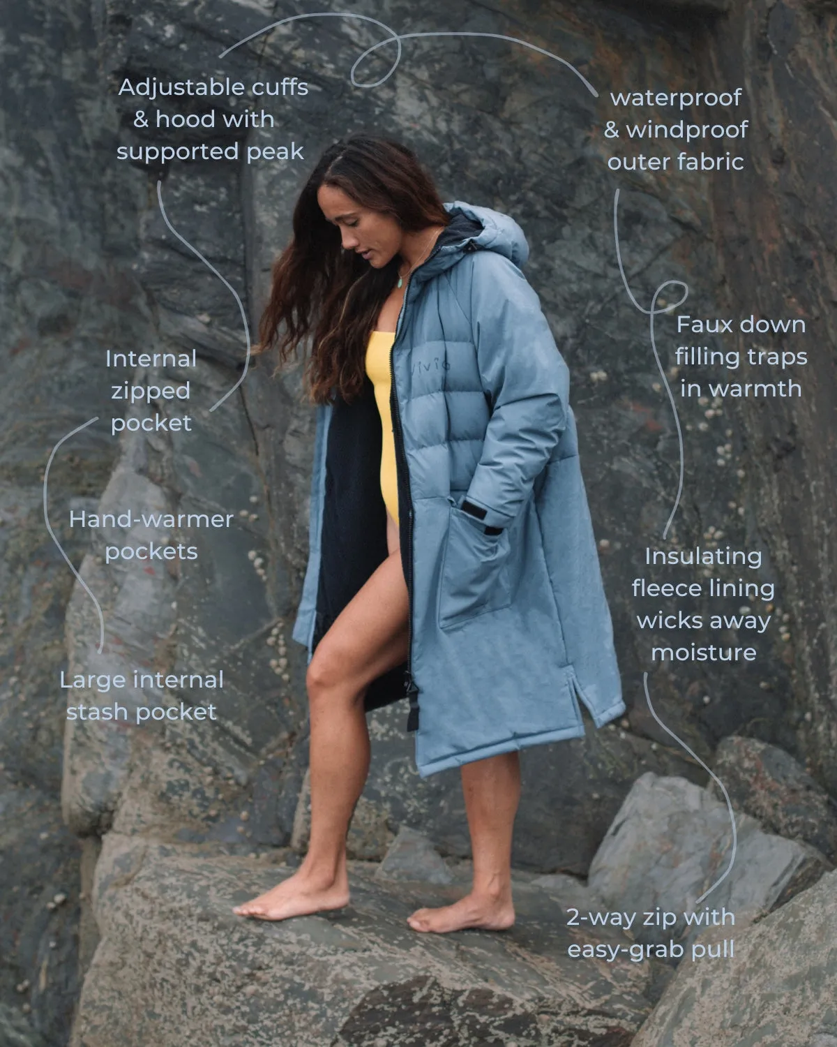 All Weather Puffer Changing Robe - Mineral Blue