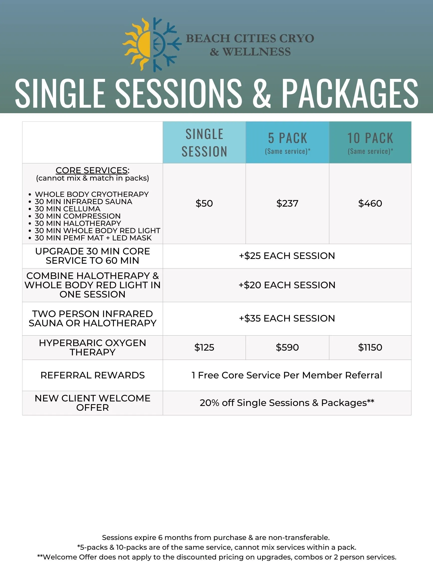 Cryotherapy - 10 Session Package