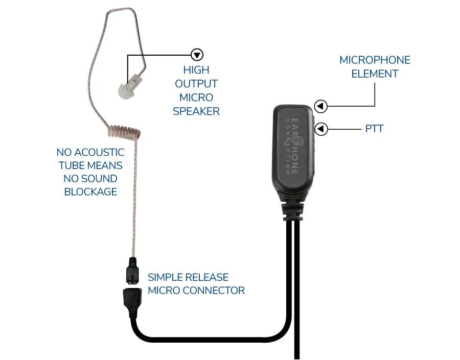 EP1311EC-W Whisper Hawk EC Covert Lapel Microphone fits Kenwood Multi-Pin