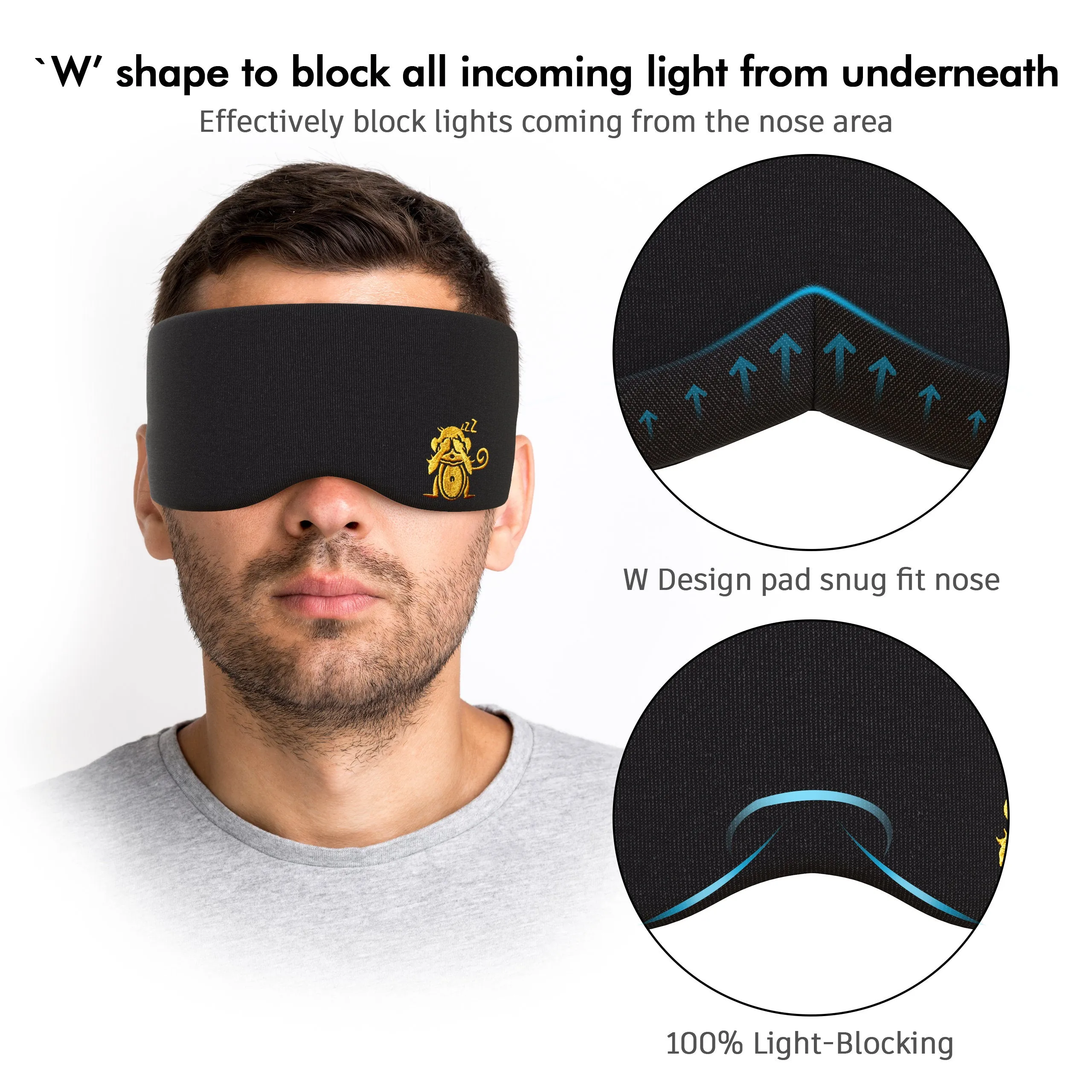 Sleep Monkey Luxury Sleep Mask Canada - Award-Winning Sleeping Mask for Best Night Sleep   Bonus Ear Plugs - BLACKOUT